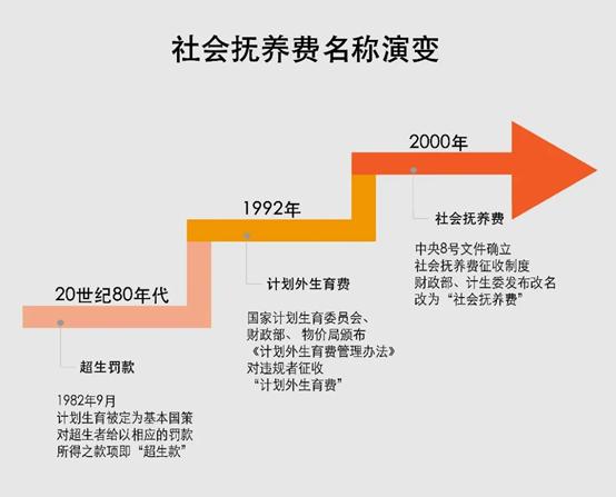 最新超生政策重塑生育观念与家庭规划未来趋势