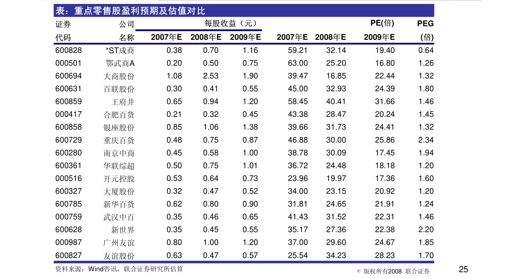 今日花生价格行情深度解析