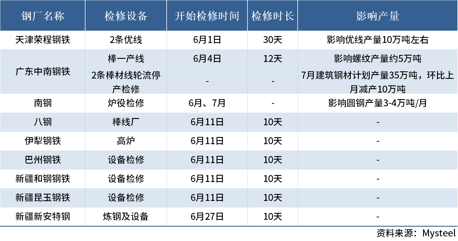 2025年1月17日 第14页